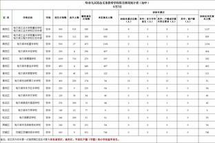 国足小心！亚洲杯首战对手塔吉克斯坦6-1巴基斯坦，上月曾2-0大马