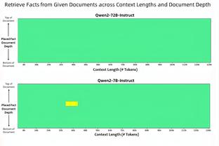 三线不败的神话！药厂本赛季24场21胜3平，五大联赛唯一不败之师